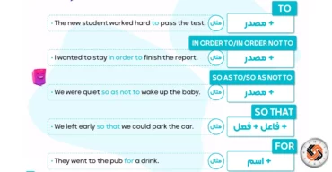 گرامر so as to و in order to و so that و in order that