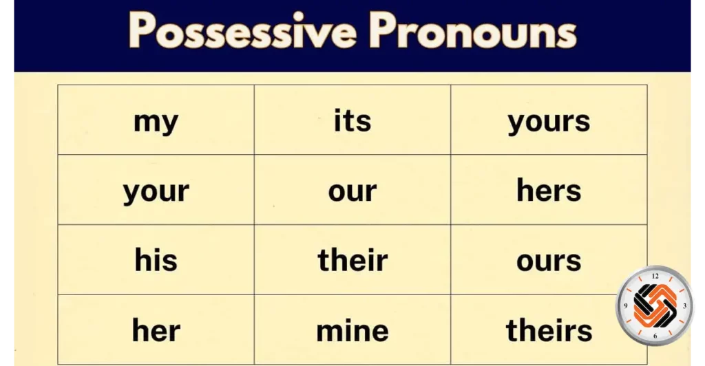 ضمایر ملکی Possessives pronouns