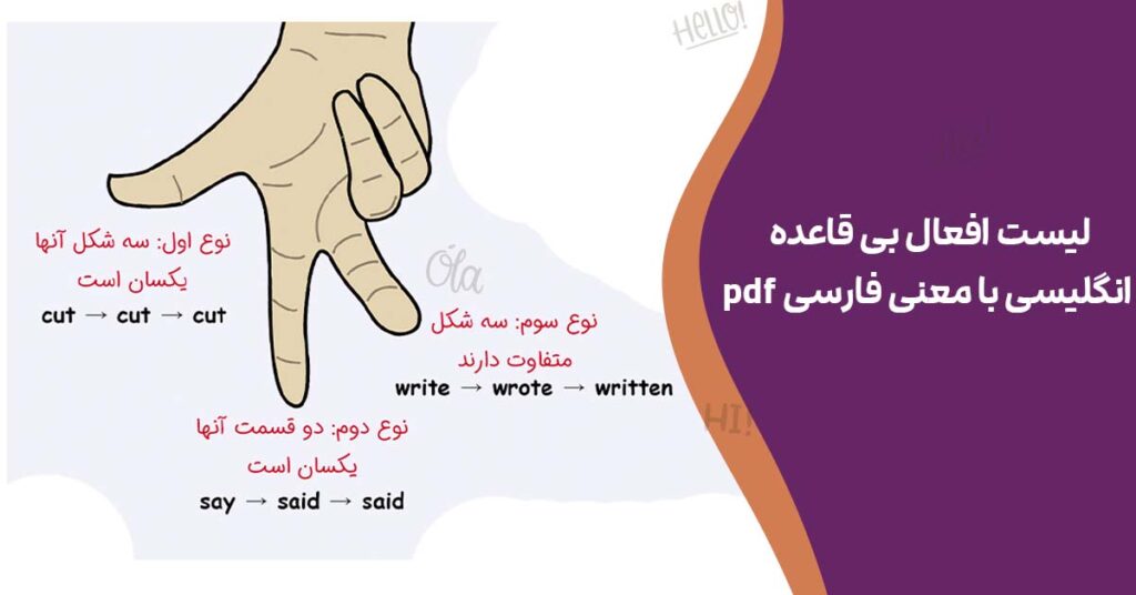 لیست افعال بی قاعده انگلیسی با معنی فارسی pdf