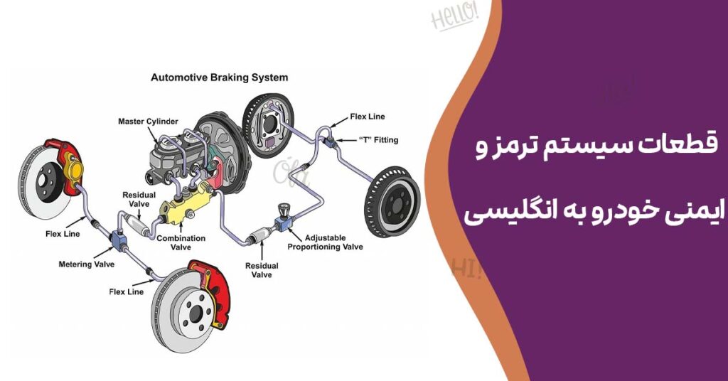 قطعات سیستم ترمز و ایمنی خودرو به انگلیسی