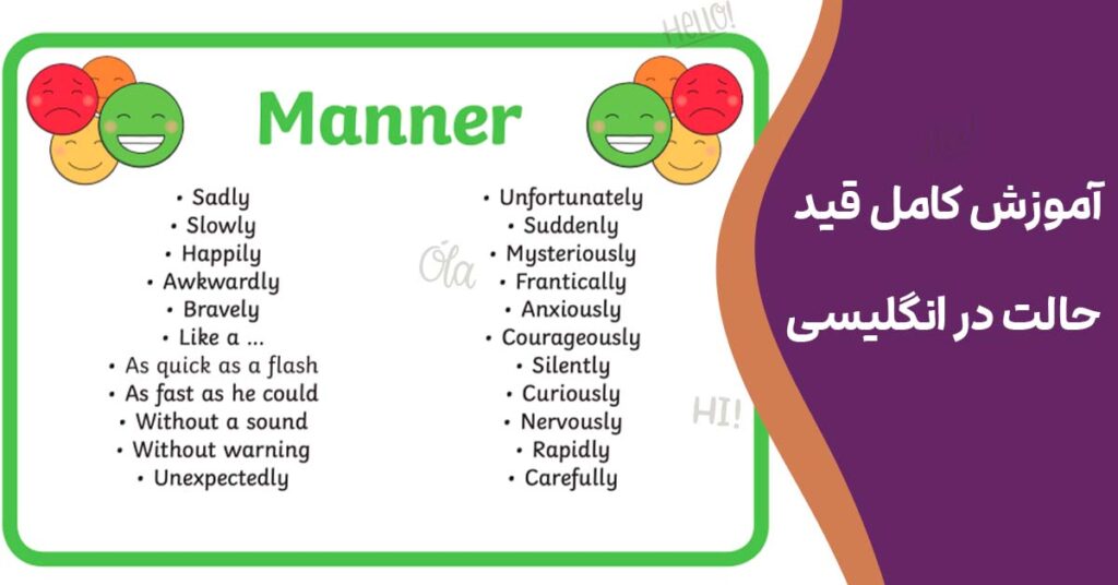 آموزش کامل قید حالت در انگلیسی