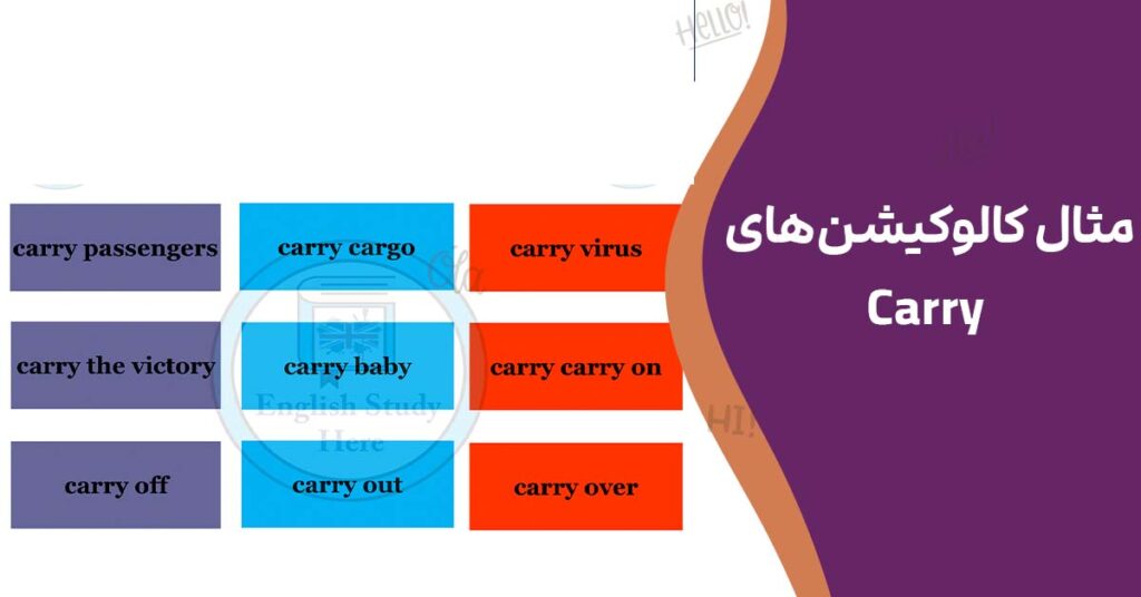 مثال کالوکیشن‌های Carry