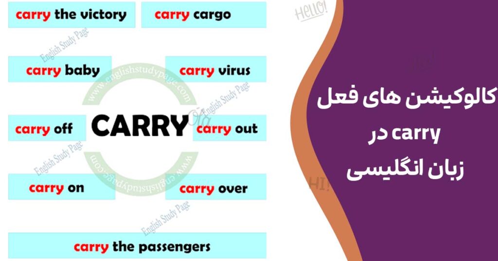 کالوکیشن های فعل carry در زبان انگلیسی