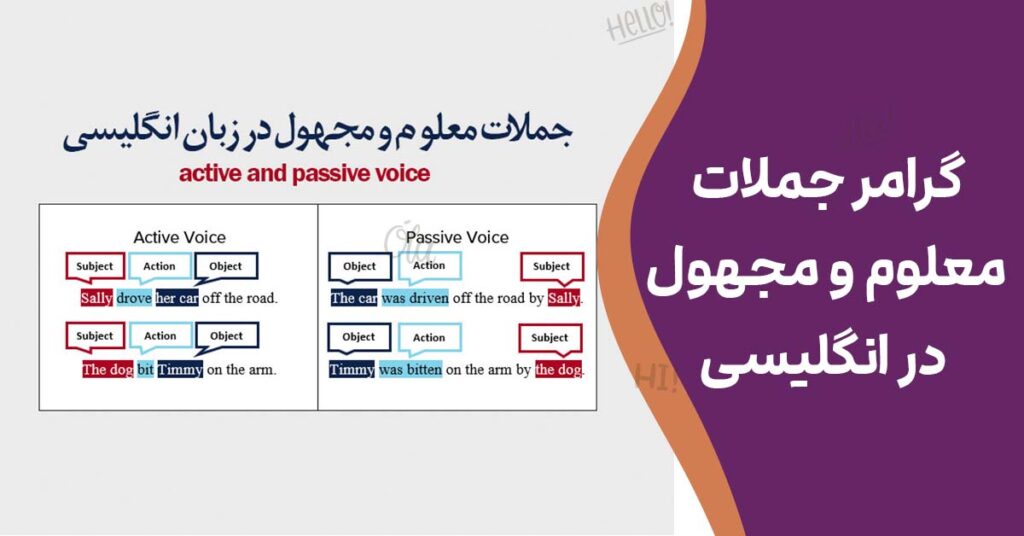 آموزش گرامر جملات معلوم و مجهول در انگلیسی