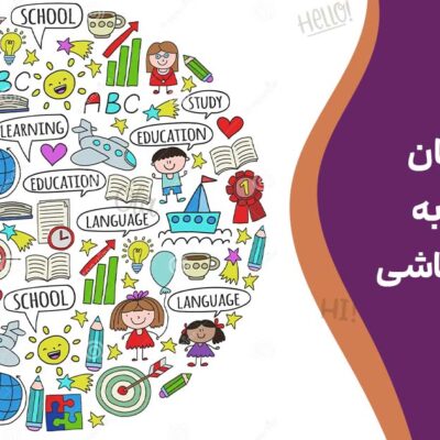 آموزش زبان انگلیسی به کودکان با نقاشی
