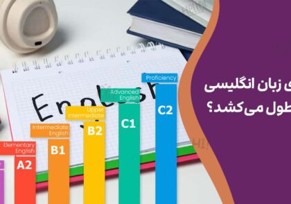 یادگیری زبان انگلیسی چقدر طول می‌کشد؟ از سطح مبتدی تا پیشرفته